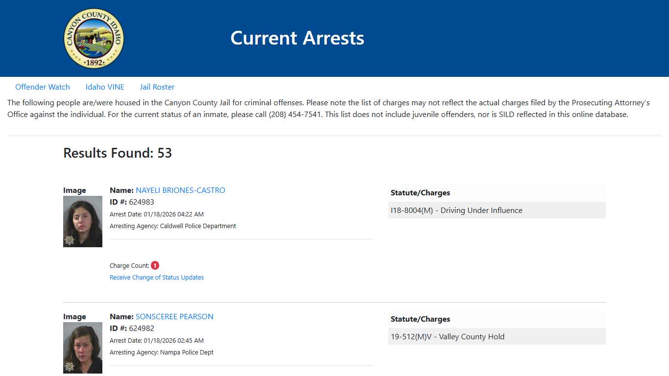 Current Arrests